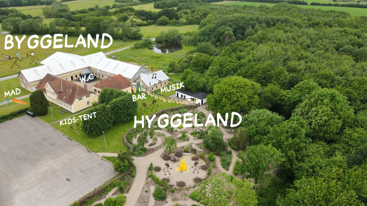 Hyggeland 1